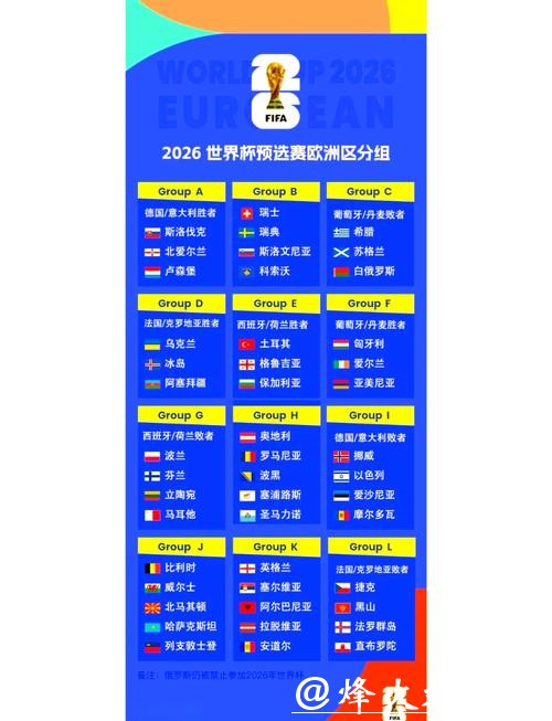 2026年世界杯外围平台推荐大全 2026年世界杯外围平台推荐大全