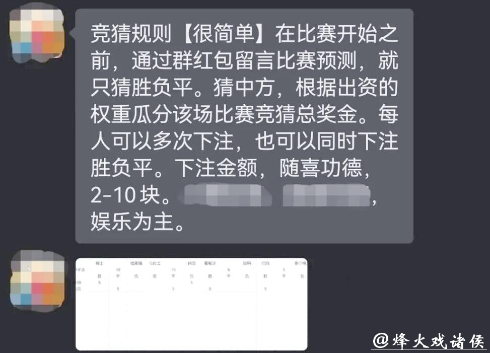 世界杯竞猜投注攻略 世界杯竞猜投注攻略