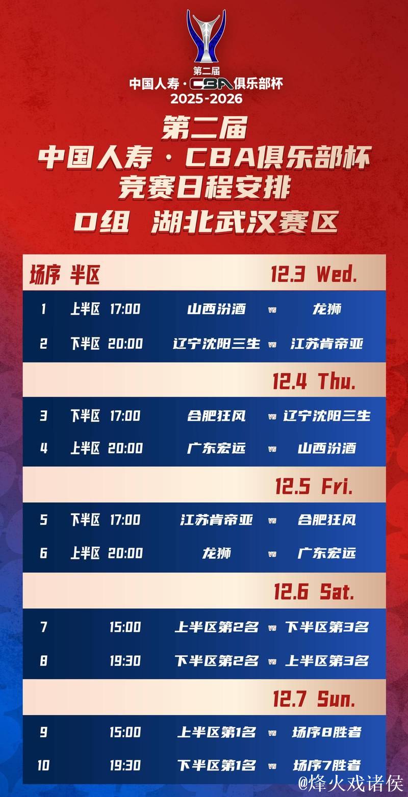 第二届CBA俱乐部杯决赛阶段竞赛日程出炉 第二届CBA俱乐部杯决赛阶段竞赛日程出炉