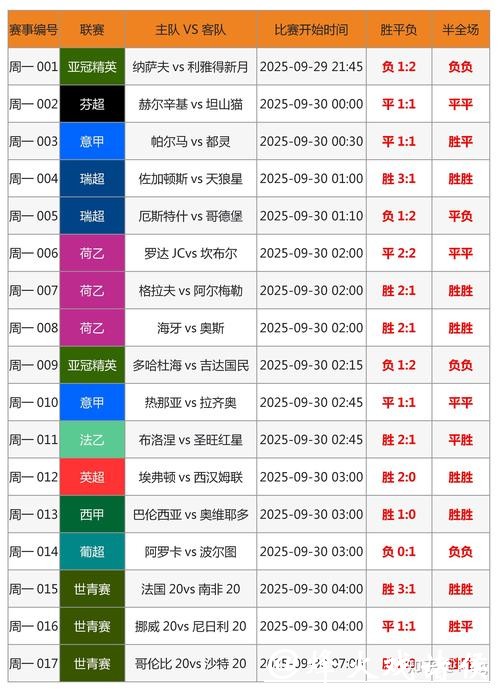 世界杯赛事投注全面禁止 世界杯赛事投注全面禁止